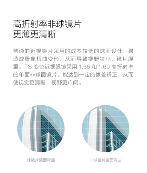 TS变色近视护目眼镜