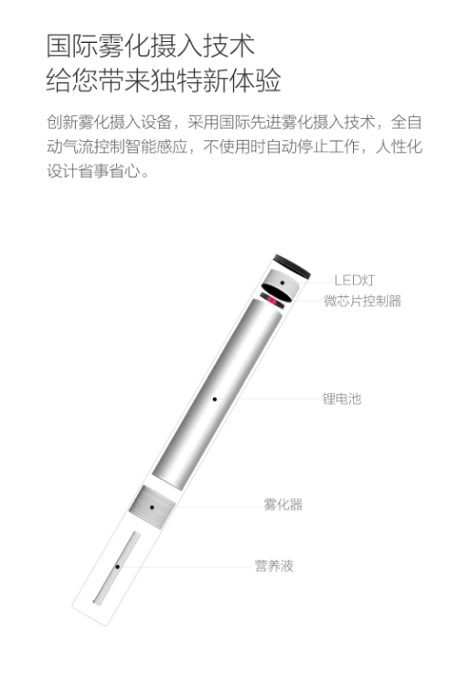 A&amp;D 健康每日吸