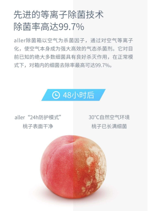aller等离子除菌收纳箱
