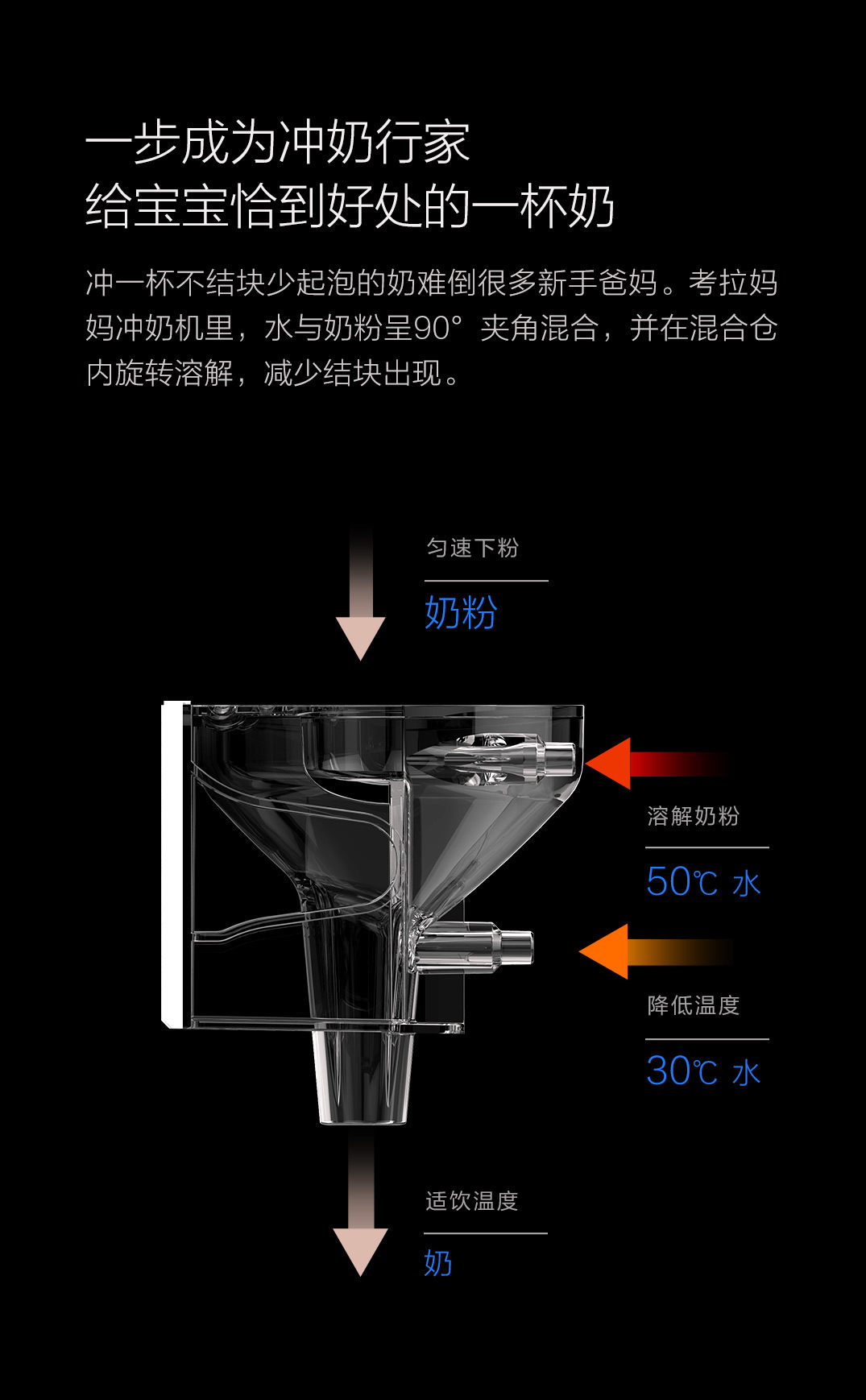 考拉妈妈智能控温冲奶机