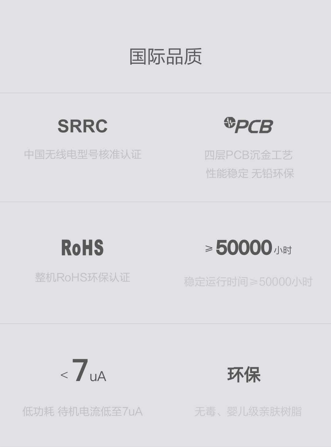 智能睡眠传感器Lunar