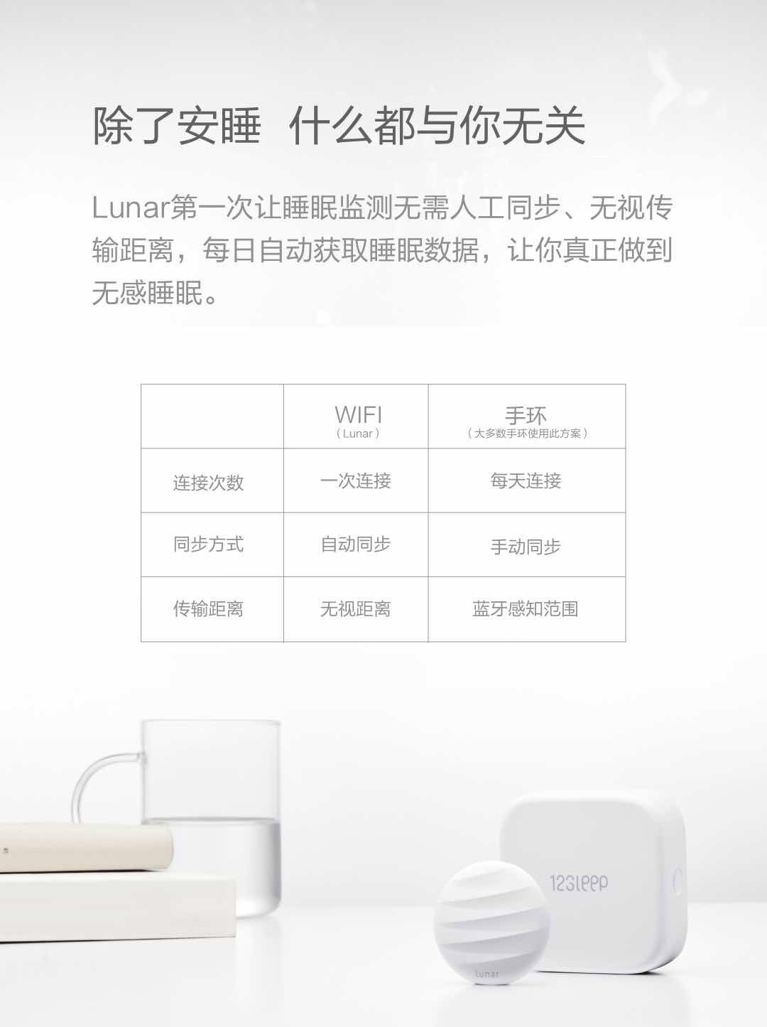 智能睡眠传感器Lunar