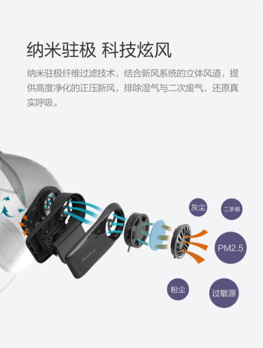 布梨新风口罩