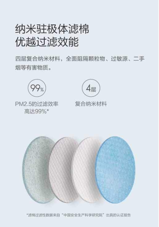布梨新风口罩