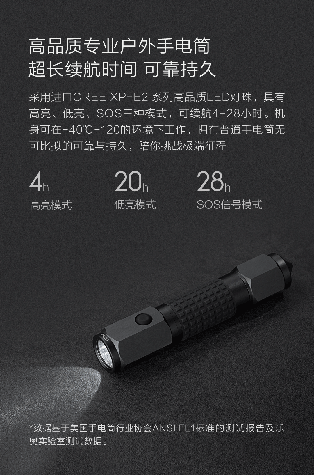 乐奥车载安全锤手电筒