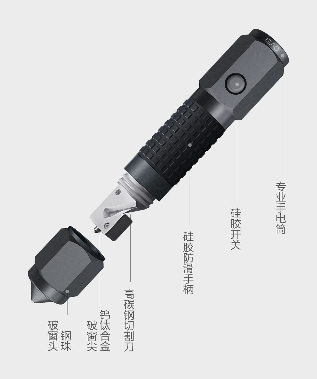 乐奥车载安全锤手电筒