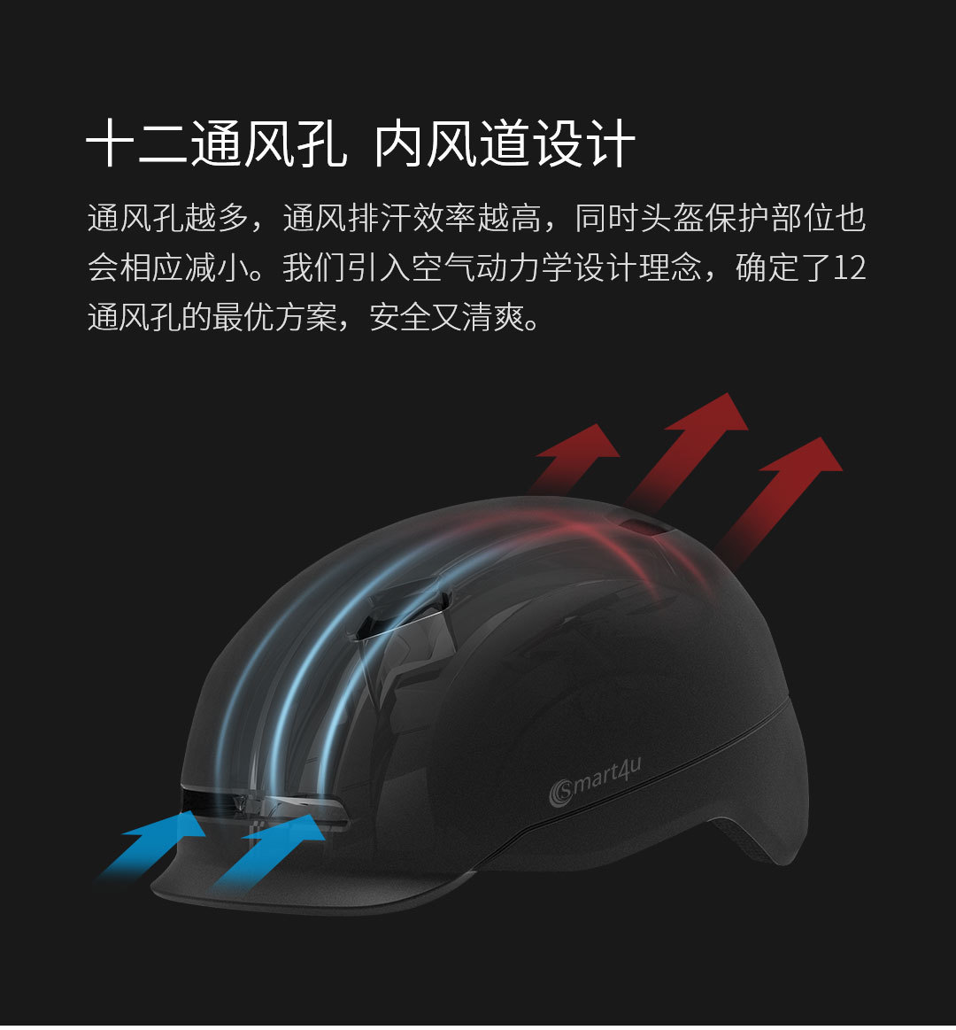 Smart4u城市轻骑智能闪盔