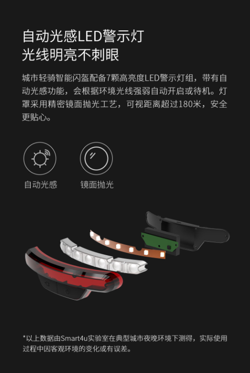 Smart4u城市轻骑智能闪盔