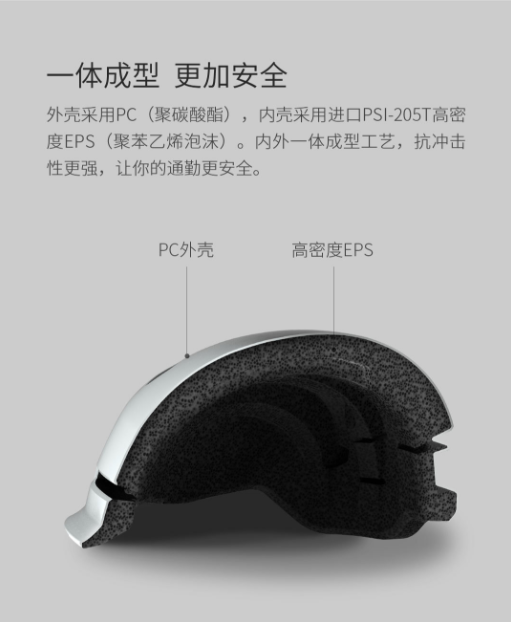 Smart4u城市轻骑智能闪盔