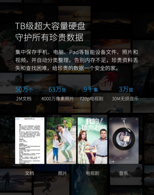 猫盘 共享智能硬盘