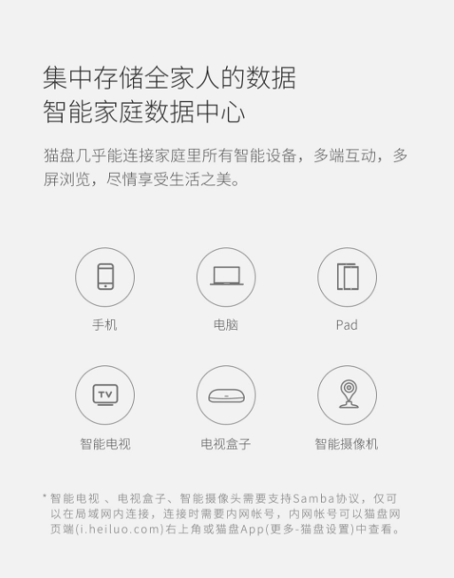 猫盘 共享智能硬盘