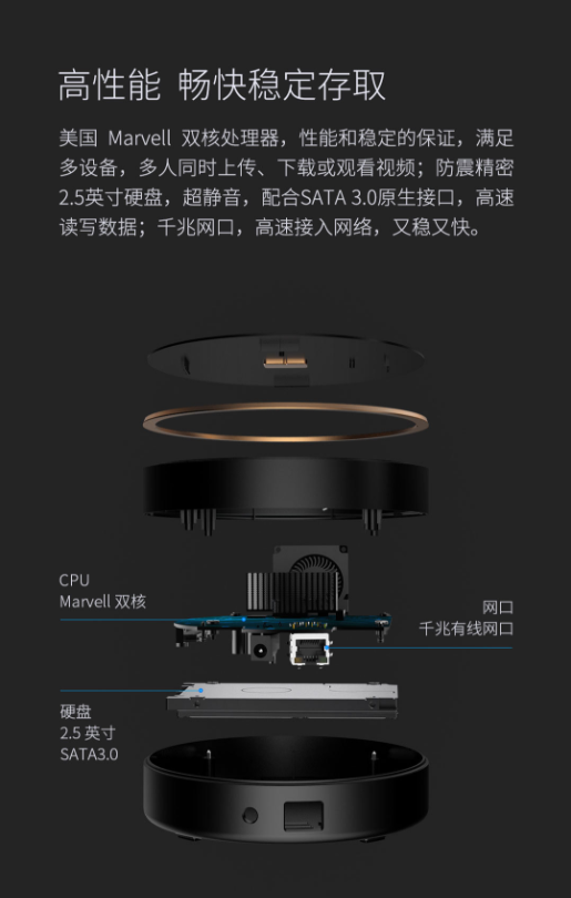 猫盘 共享智能硬盘