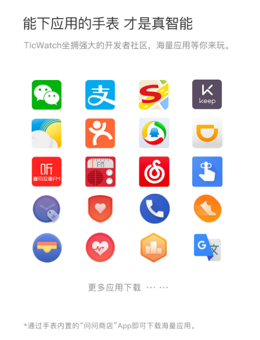 TicWatch Pro智能手表