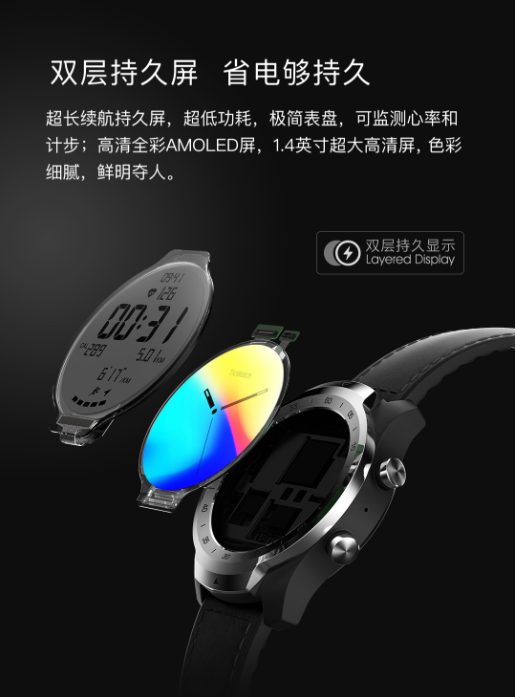 TicWatch Pro智能手表