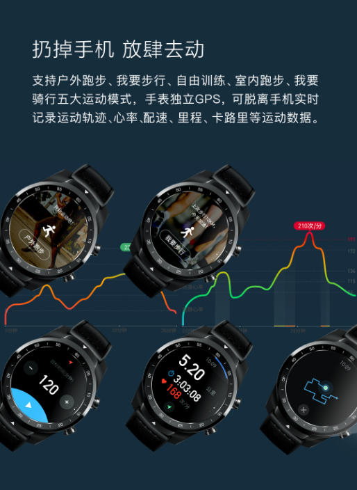 TicWatch Pro智能手表