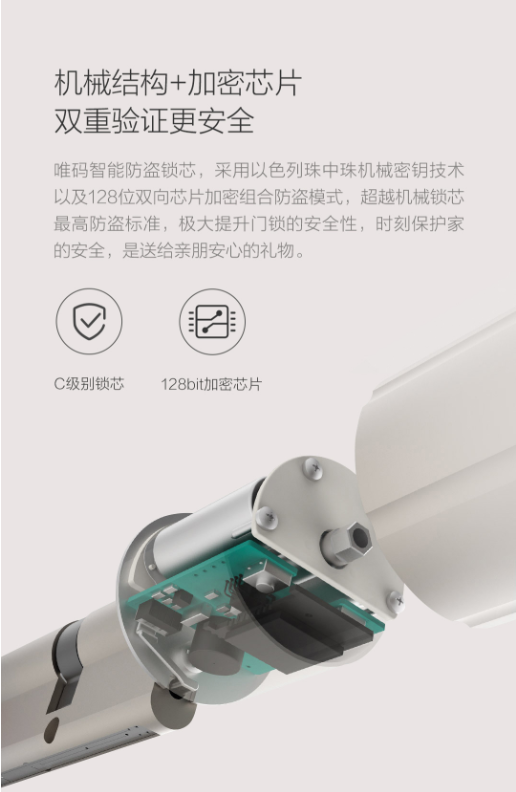 唯码机电一体智能锁芯