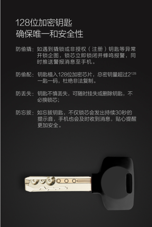 唯码机电一体智能锁芯