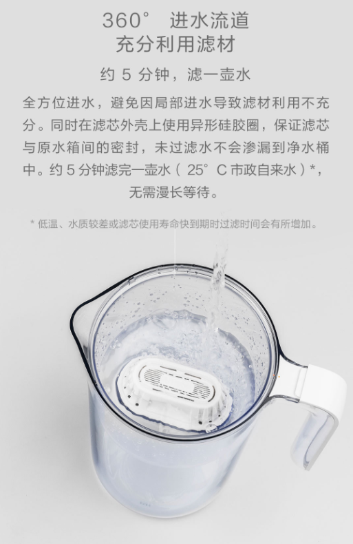 米家滤水壶