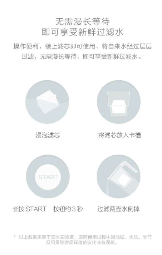 米家滤水壶