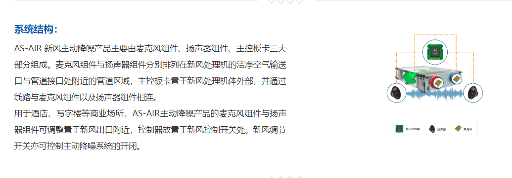 AS-AIR新风主动降噪产品