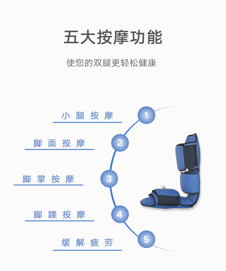 气动按摩靴