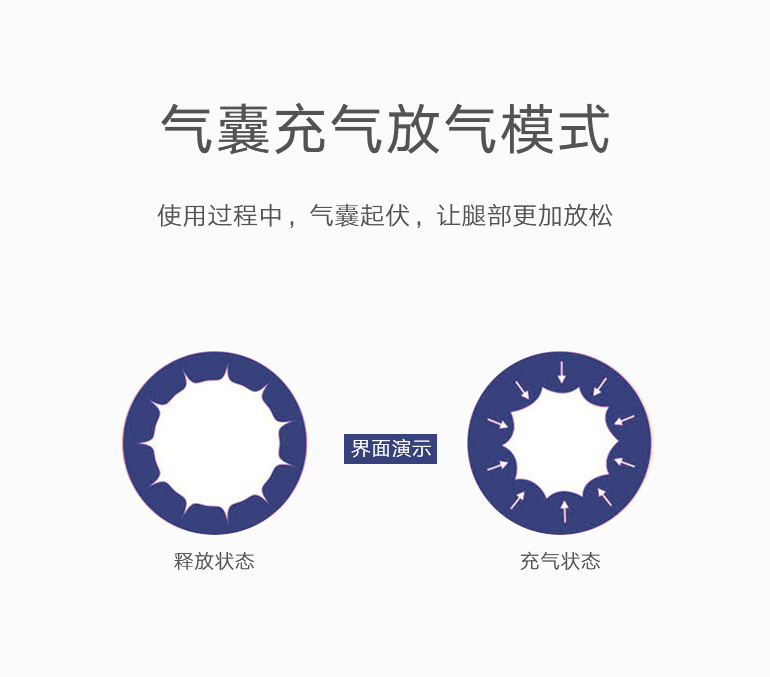 气动按摩靴