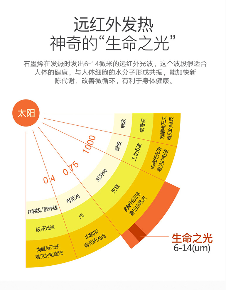 气动按摩靴