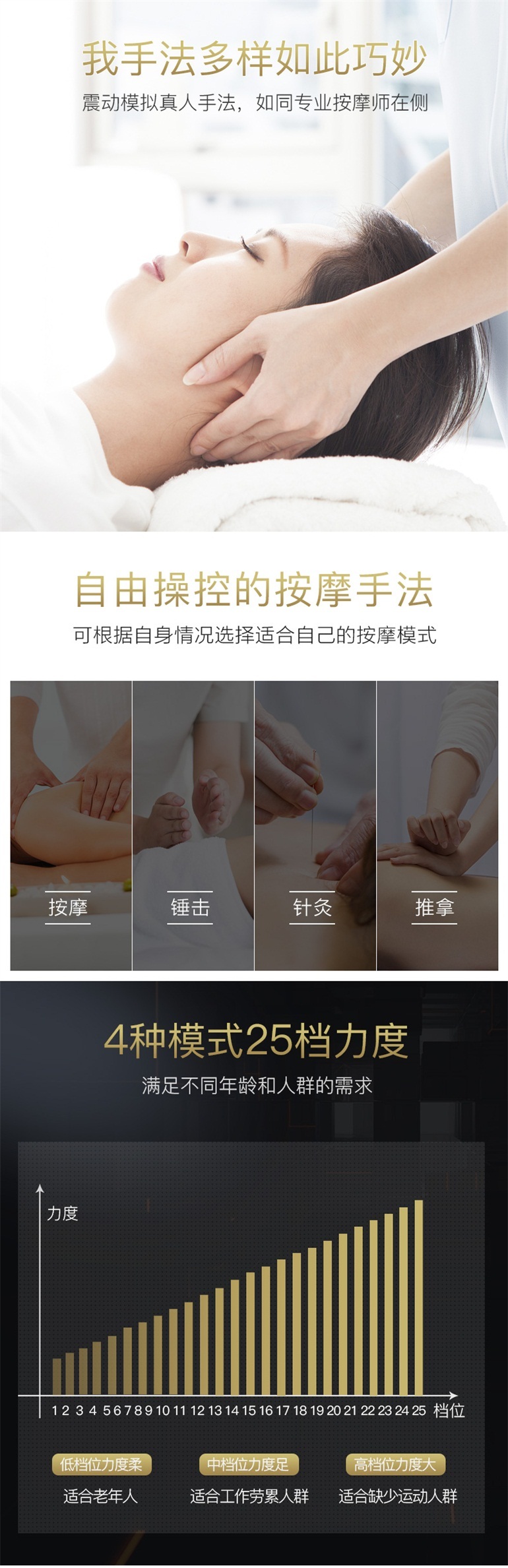 OSTO智能颈椎通络仪