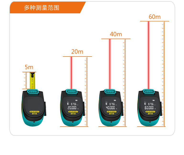 激光蜗牛 卷尺