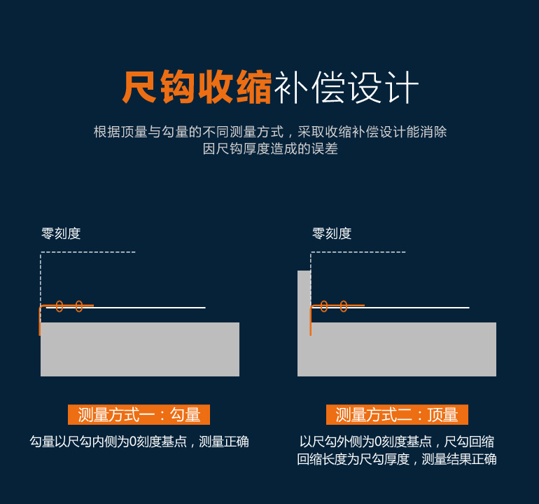 激光蜗牛 卷尺
