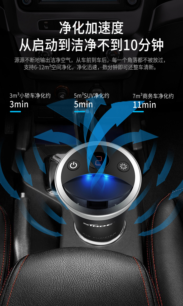 超静音的0耗材车载净化器