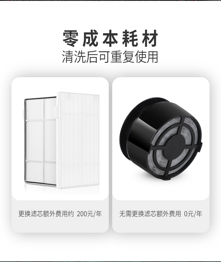 超静音的0耗材车载净化器