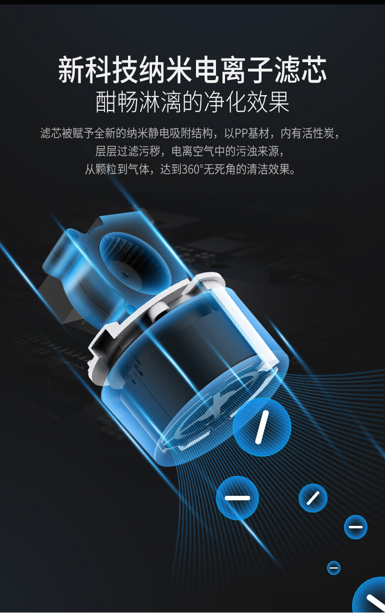 超静音的0耗材车载净化器