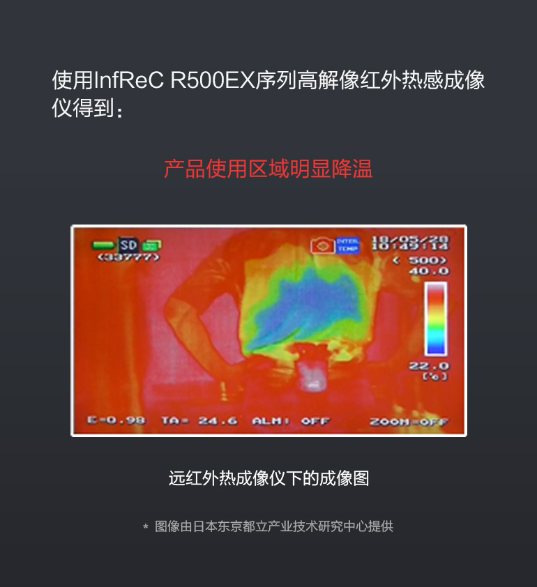 加湿酷人体空调