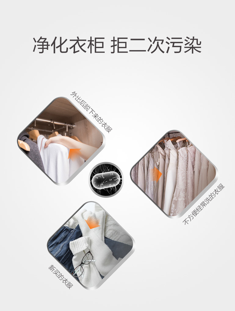 Plasma Cleaning衣橱净化器