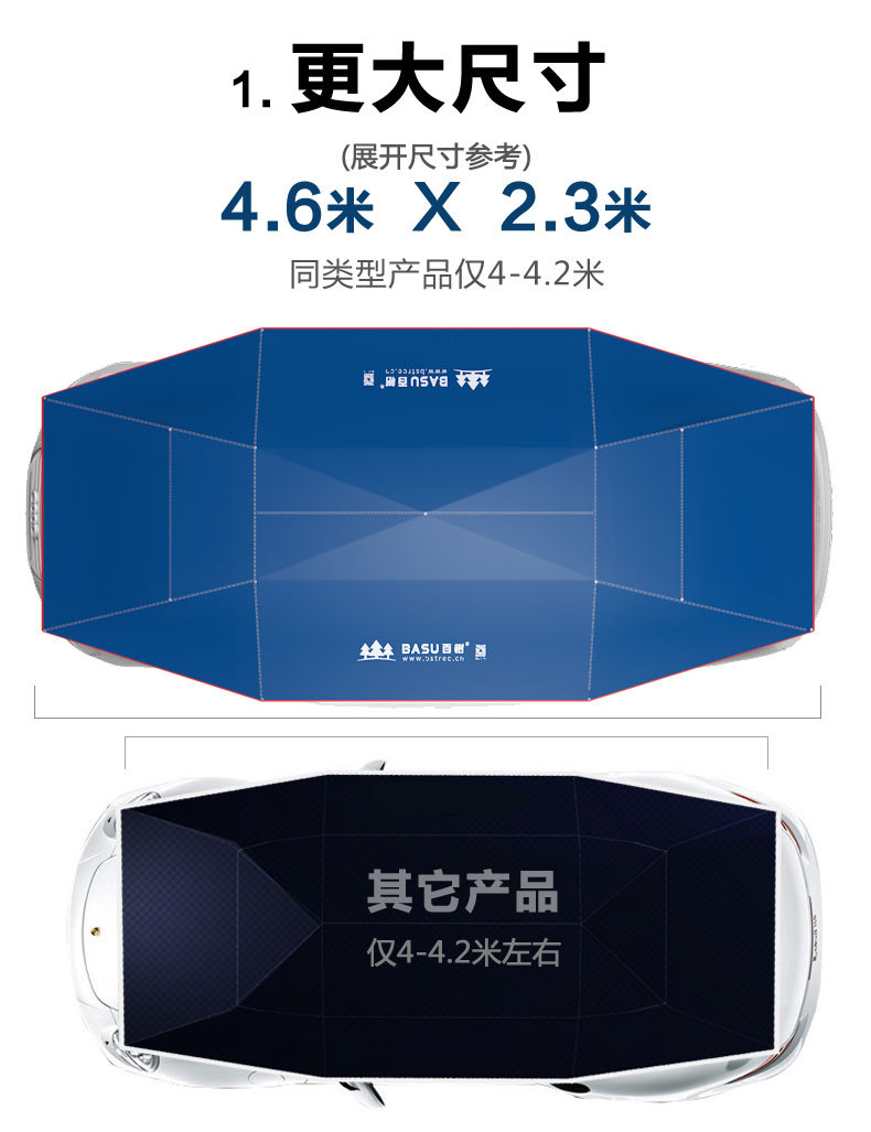智能移动车篷