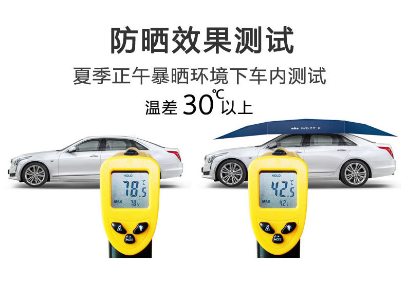 智能移动车篷