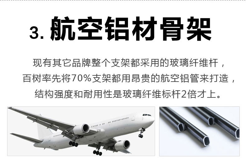 智能移动车篷