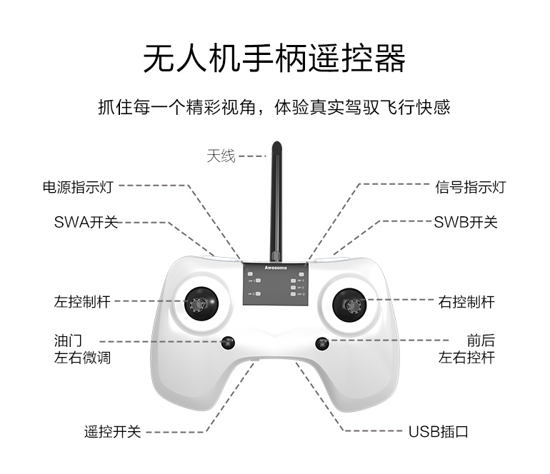 VR第一视角穿越无人机