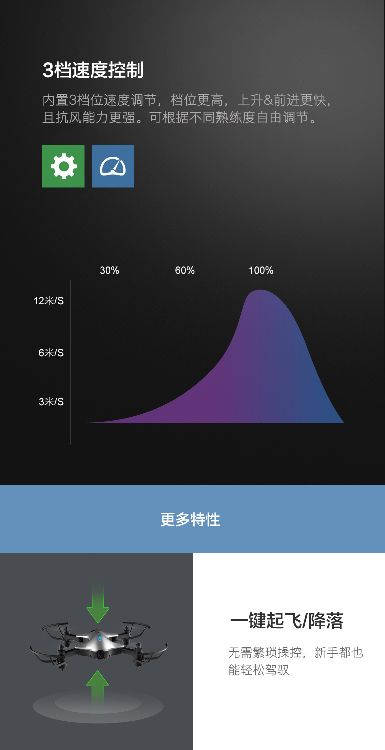 蝙蝠侠折叠便携无人机