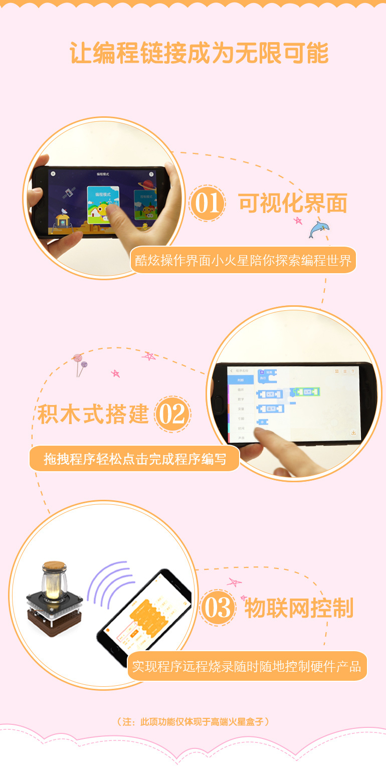 小小发明家科学编程套件