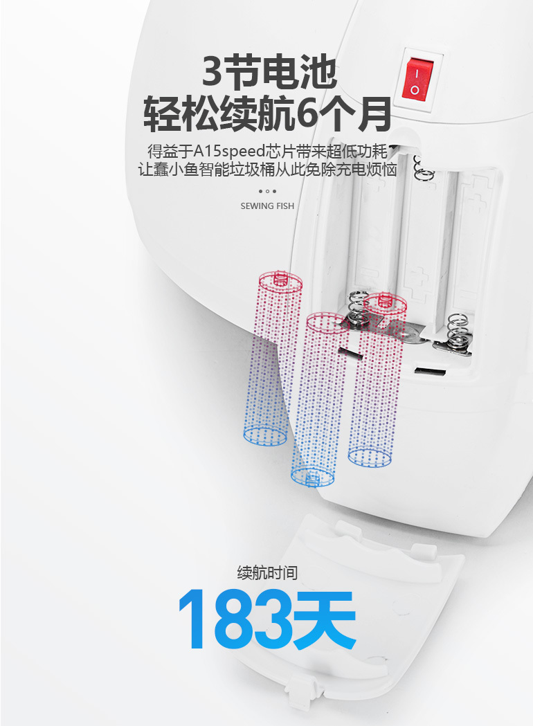 蠢小鱼智能垃圾桶