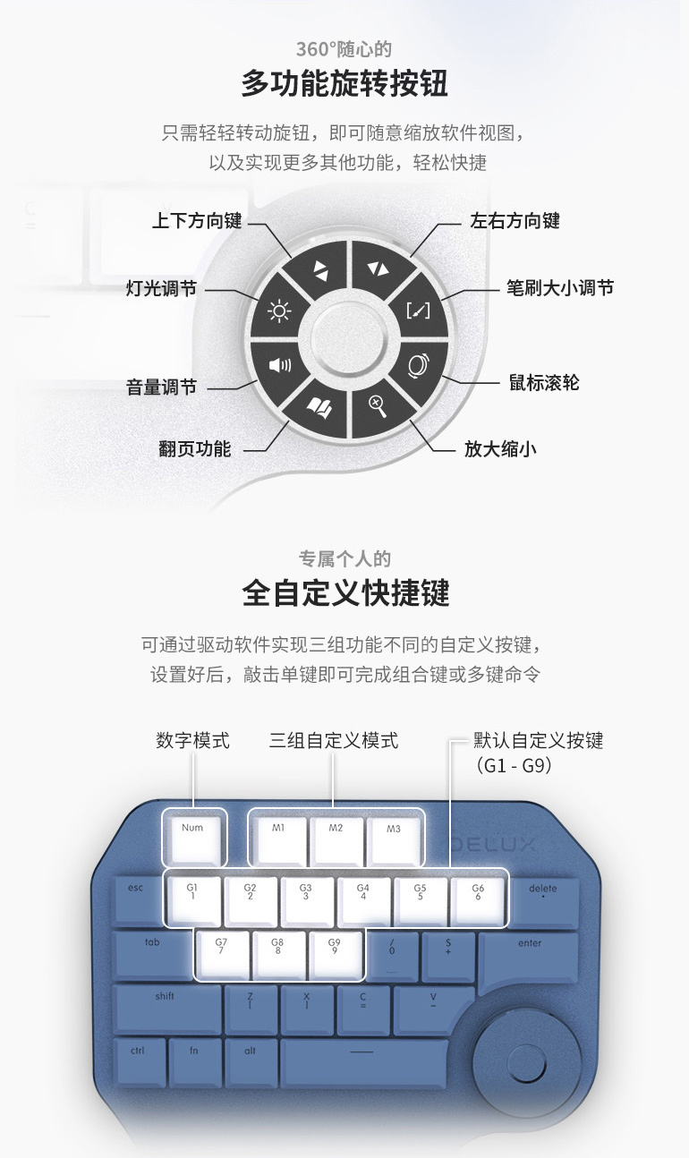 多彩DESIGNER设计师键盘