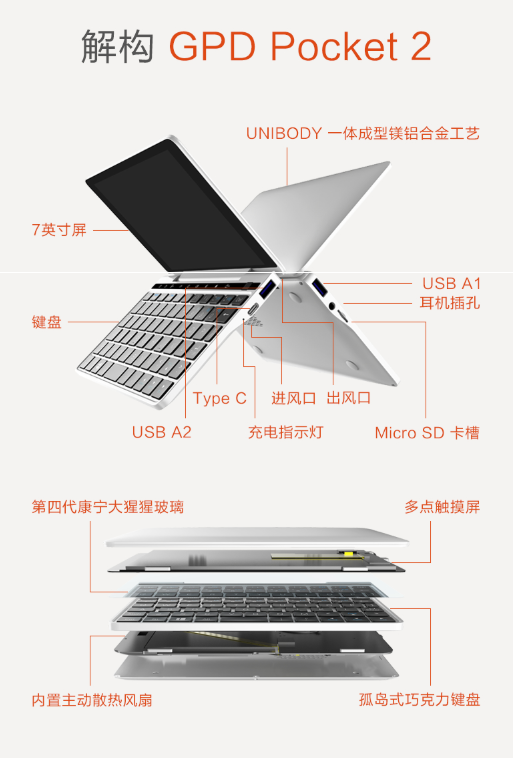 GPD 口袋电脑二代