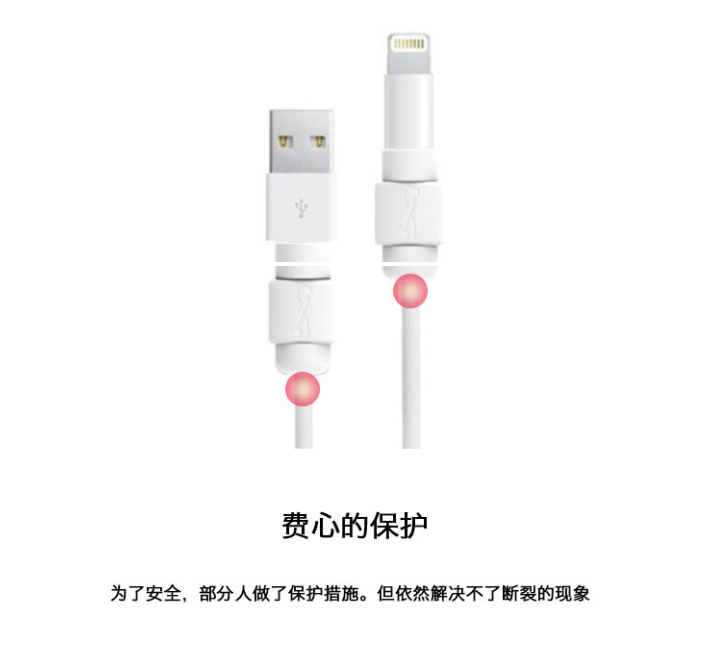 反面可修复数据线